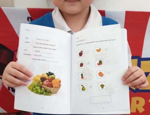 Belajar Nama Buah Dalam Bahasa Mandarin